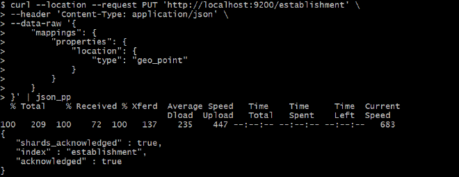 Elastic search Geo point