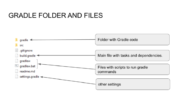 SPRING BOOT COURSE.png