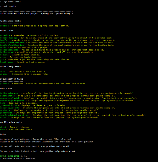 Gradle help list
