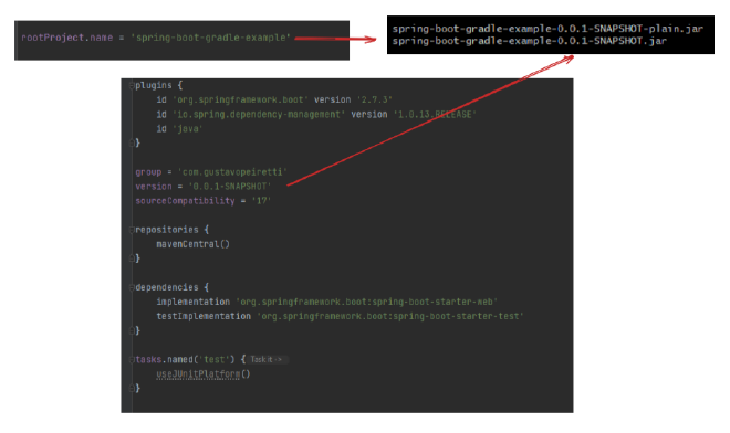 Gradle