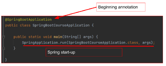 SpringBoot main