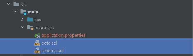 Spring Boot Datasource initialization