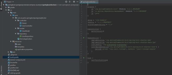 Spring Boot Docker PostgreSQL