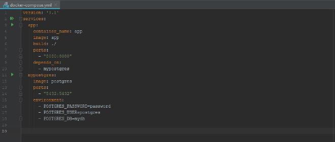 Spring Boot Docker PostgreSQL