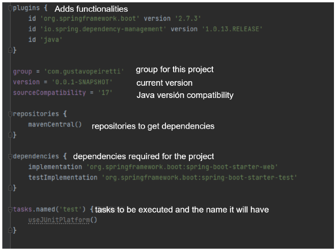 spring-boot-gradle-build-file.png