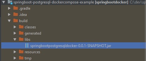 docker postgresql boot spring compose run application build inside create